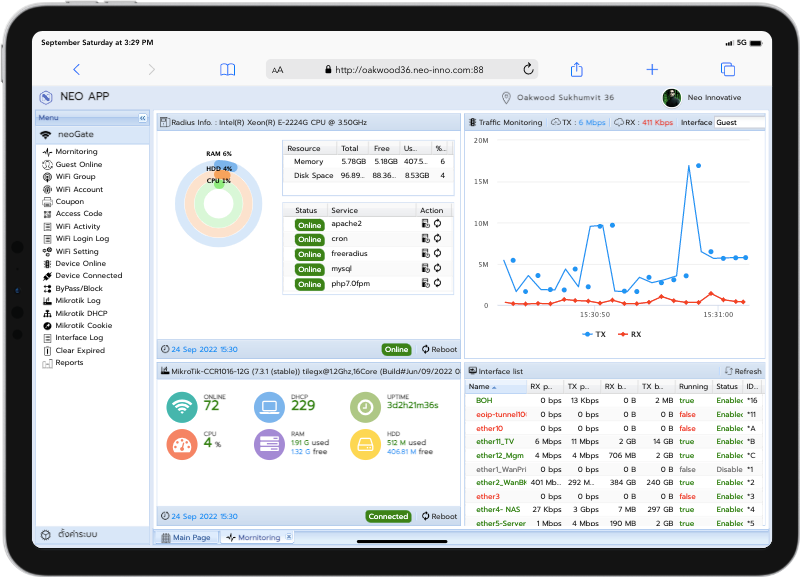 neoGate-dashboard